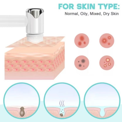 6-in-1 Facial Cleansing Brush