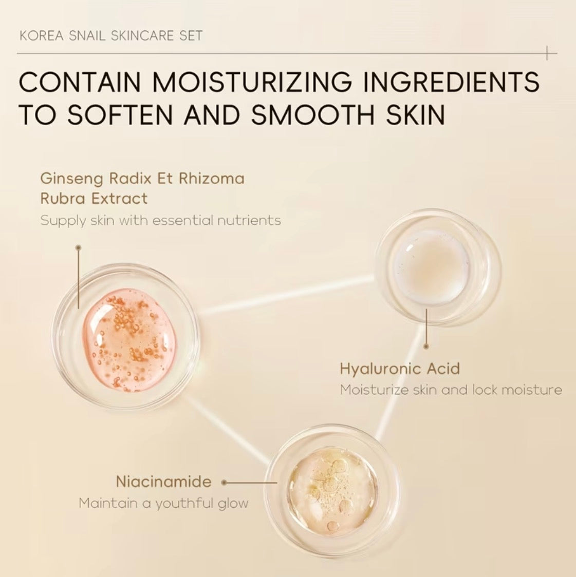 Korea Snail Skincare Set – Complete Hydration & Renewal Collection