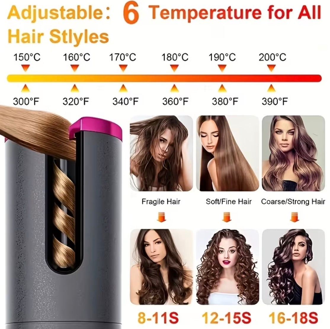 USB Rechargeable Automatic Curling Iron – Effortless Curls Anywhere